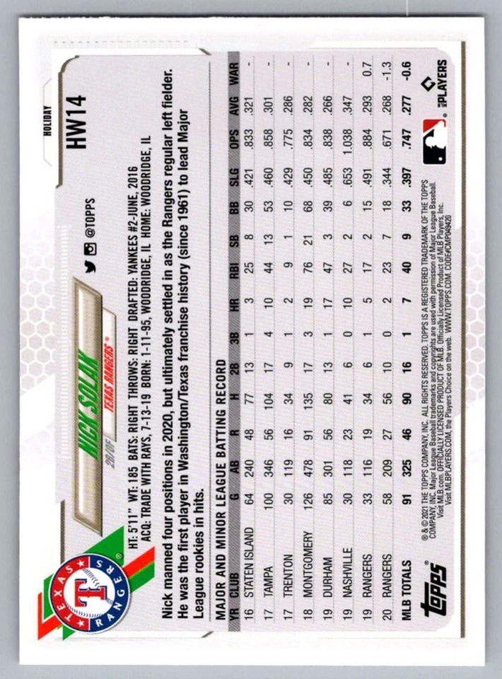 2021 Topps Holiday Nick Solak Texas Rangers #HW14 - Image 2 of 2