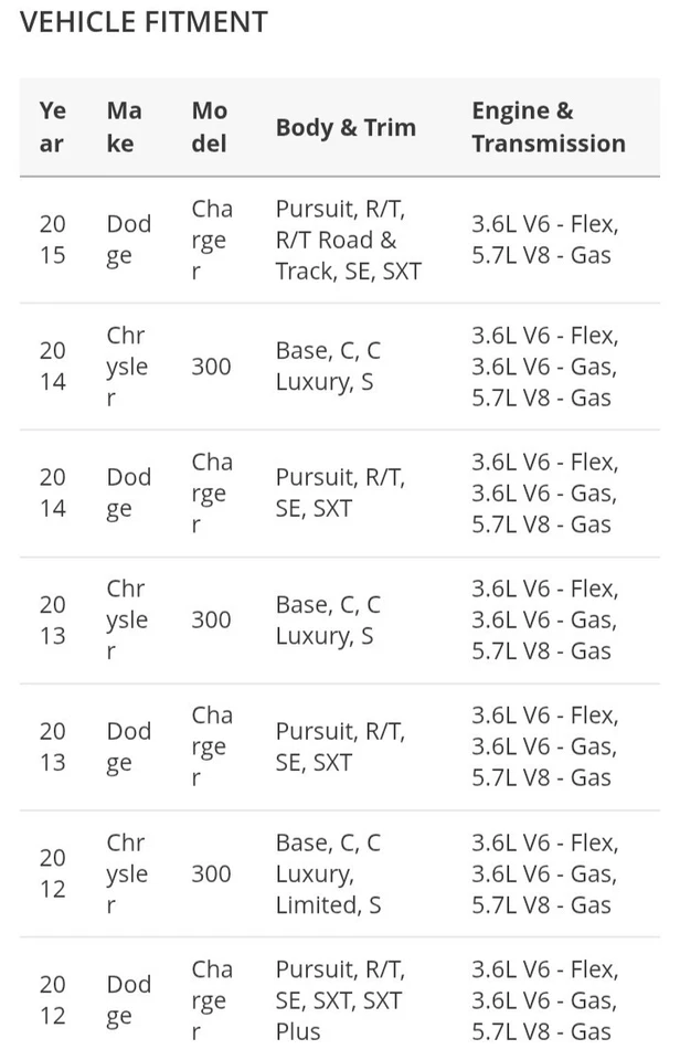2011-2015 DODGE CHARGER 2011-2014 CHRYSLER 300 ELECTRIC POWER STEERING PUMP ..AL Foto 3 de 4