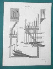CHURCH ORGAN with 3 Rows of Keys English Construction - 1822 Print A. Rees