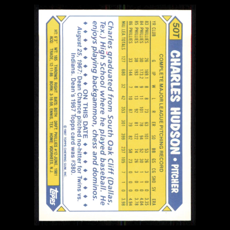 Charles Hudson #50T 1987 Tiffany Topps Traded New York Yankees Baseball Card MLB - Image 2 of 3