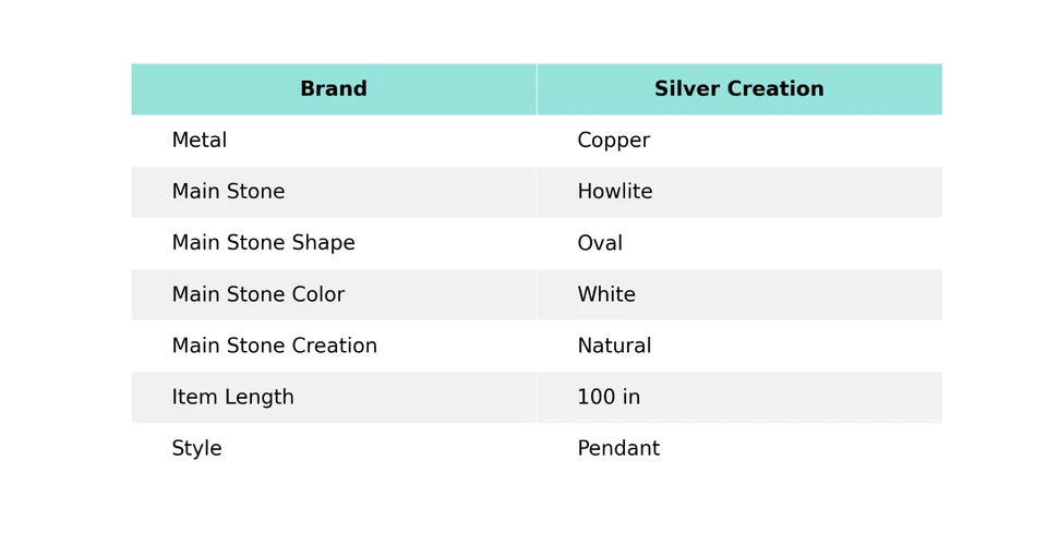 Cobre Howlita Piedra Titanio Cuentas Alambre Envuelto y Cara de Calavera Colgante Joyería Foto 2 de 4