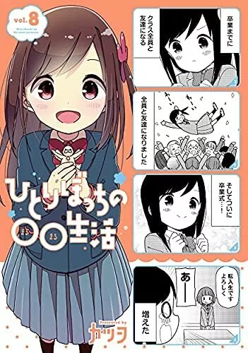 Hitoribocchi no Marumaru Seikatsu 1-8 Comic set Katsuwo Manga