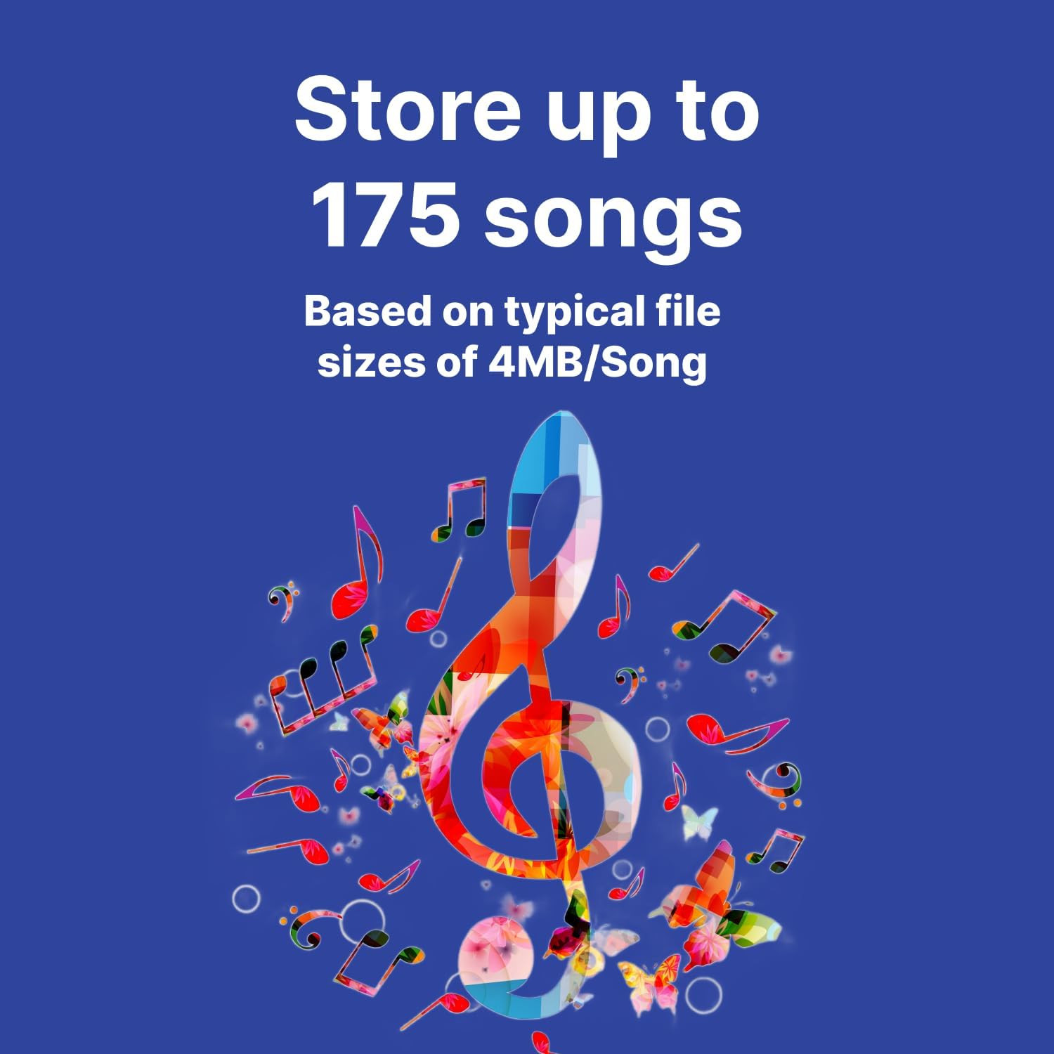 CD-R Blank Discs 700MB 80 Minutes 52X Recordable Disc for Data and Music - 50 Pa