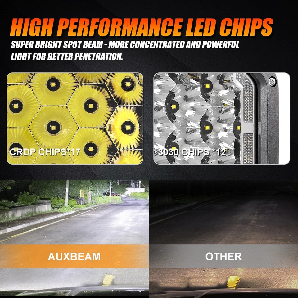 AUXBEAM 7 pulgadas LED barra de luces de trabajo punto de inundación DRL lámpara antiniebla luces de conducción todoterreno Foto 3 de 4