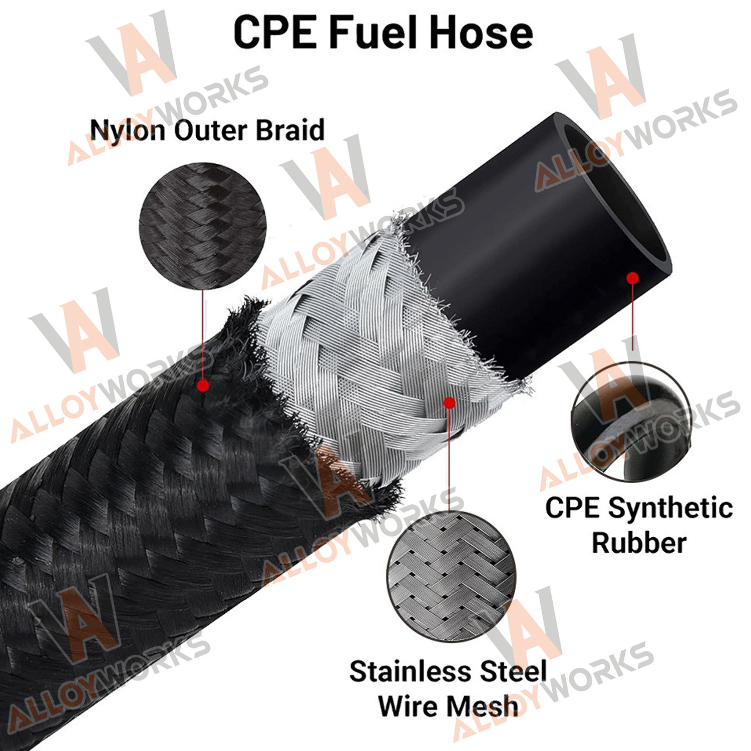 -6AN 20FT Fuel Line Kit 6AN Nylon Braided Fuel Line Hose Fitting Kit CPE Quality