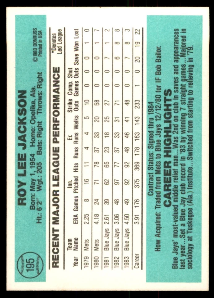 1984 Donruss Roy Lee Jackson Baseball Cards #195 - Image 2 of 2