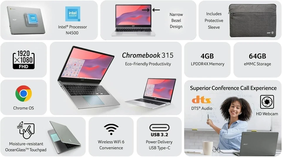 🔥 BRAND NEW🔥Acer Chromebook 15.6" Quad-Core N6000 4GB 128GB eMMC Chrome Sleeve - Image 2 of 4