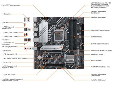 ASUS PRIME B560M-A LGA 1200 Intel B560 SATA 6Gb/s Micro ATX Intel