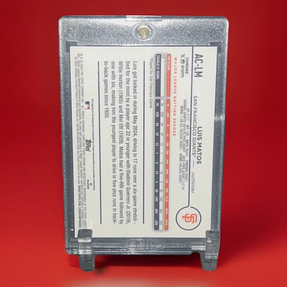 2024 Topps Chrome Update-Luis Matos AUTO-Blue RayWave Refractor #/150 RC-🧲 Case - Image 3 of 4