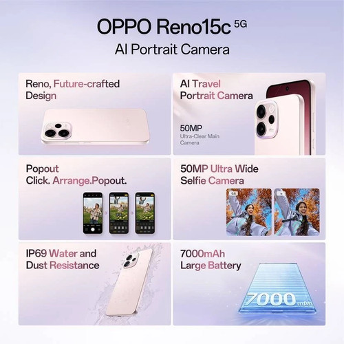 OPPO Reno15c 5G (Afterglow Pink, 256 GB) (12 GB RAM) Octa Core Processor - Afbeelding 8 van 8