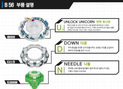 TAKARA TOMY Beyblade Unlock Unicorn.D.N B-56 100%Original Korea | eBay