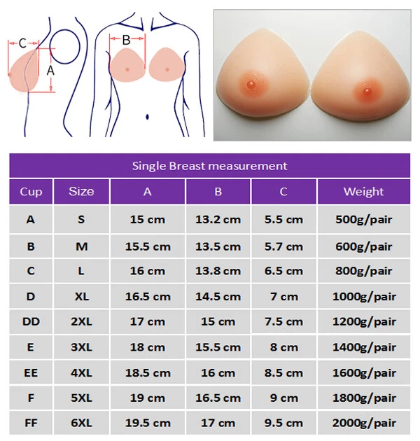 IVITA FF Cup Large Triangle Silicone Breast Forms CD TG Drag Queen Bra  Enhancers