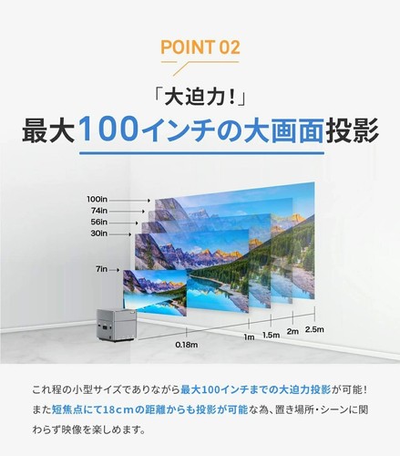 Small projector Felicross PicoCube X Wifi bluetooth HDMI USB Japan - Picture 4 of 7