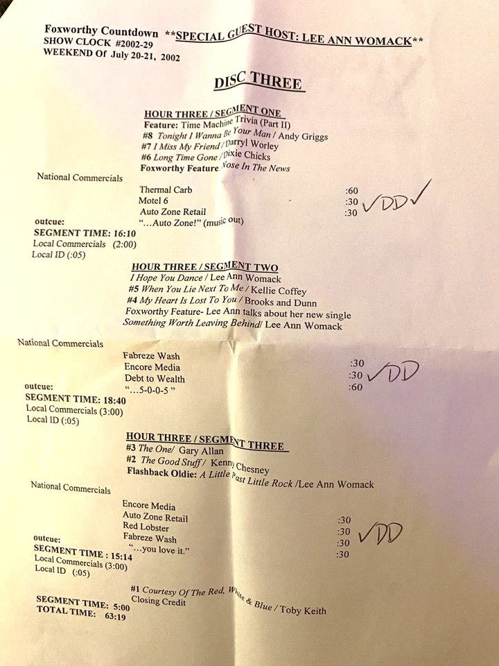 7/20/02 LEE ANN WOMACK HOSTS JEFF FOXWORTHY'S TOP 25 ОБРАТНЫЙ ОТСЧЕТ, КОМЕДИЙНЫЕ ОСОБЕННОСТИ - Изображение 3 из 3