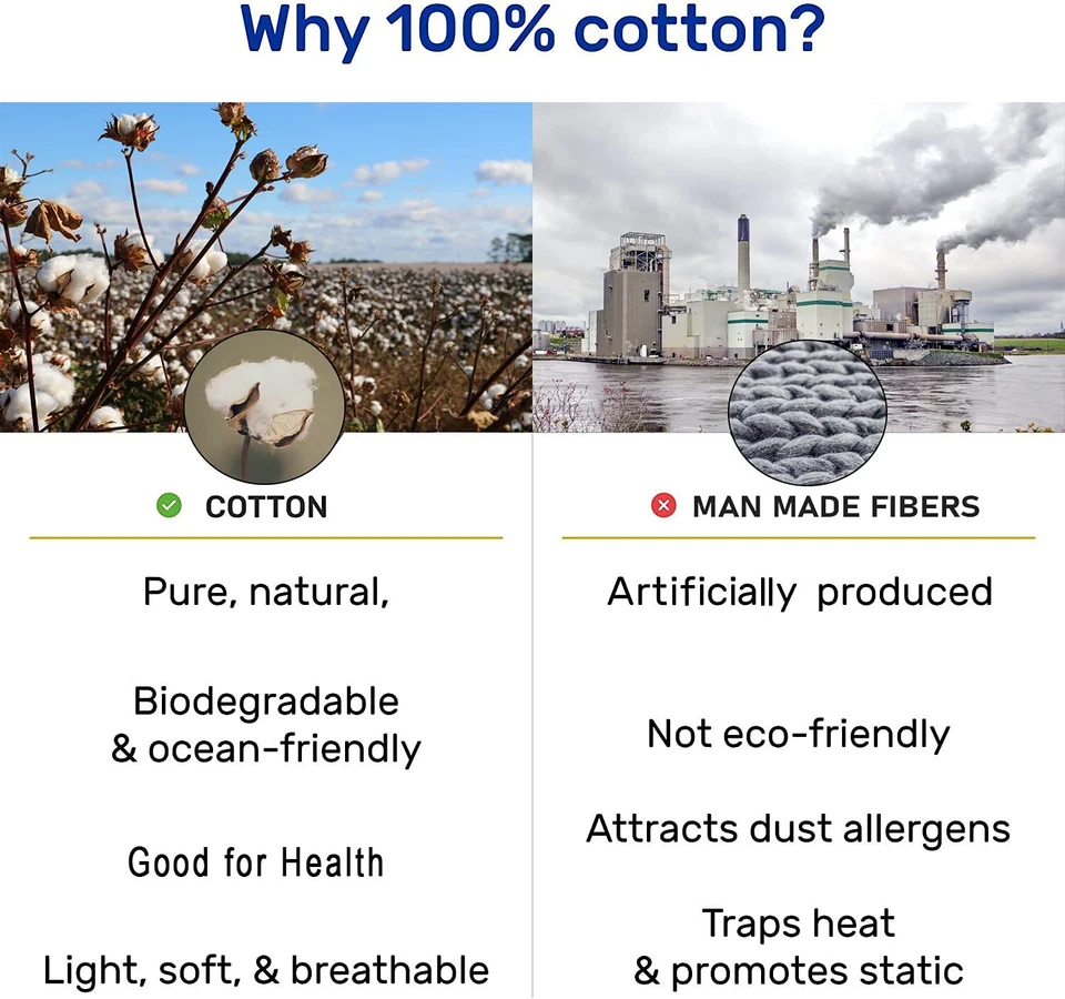 Juego de sábanas 4 piezas 100 % algodón bolsillo profundo 200 hilos acogedoras sábanas suaves Foto 3 de 4