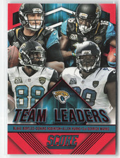 2015 Score - Team Leaders Blake Bortles, Denard Robinson, Allen Hurns #19