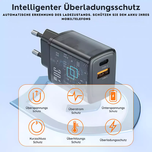 2-Port USB C Ladegerät Schnellladung für iPhone Samsung Adapter Handy Tablet 30W - Zdjęcie 10 z 19