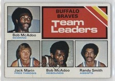 1975-76 Topps Team Leaders Bob McAdoo Jack Marin Randy Smith #118 HOF 0xy0