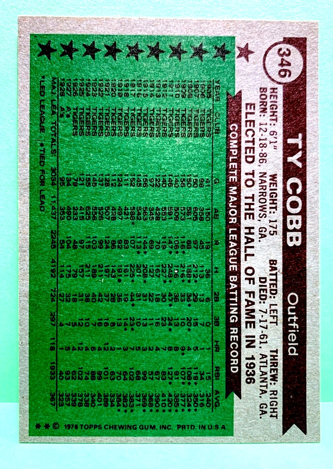 1976 Topps Ty Cobb #346 NM MINT PSA GRADE SUPER CLEAN CARD view 2