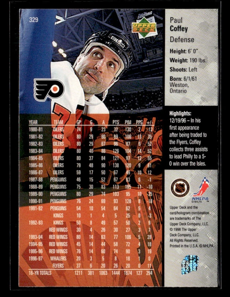 1997-98 Upper Deck Paul Coffey #329 - Image 2 of 2