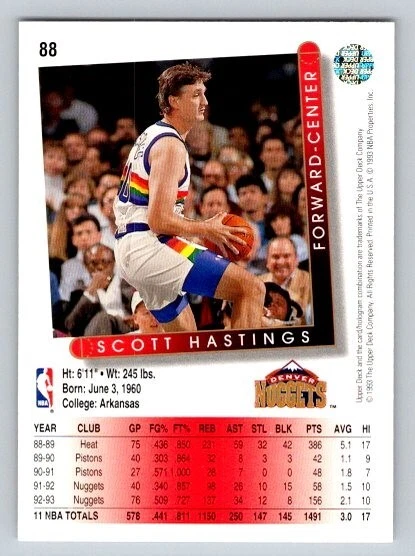 1993-94 Upper Deck Scott Hastings #88 Denver Nuggets - Image 2 of 2