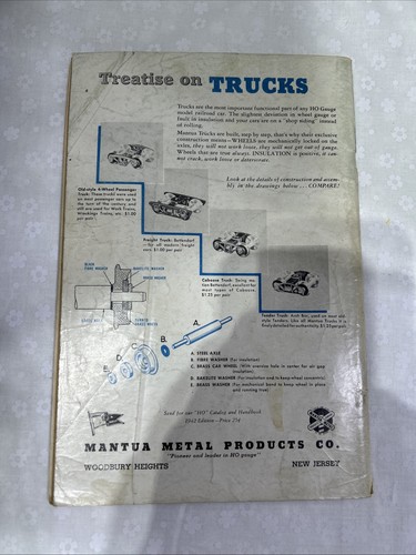 Model Railroader October 1946 Magazine Rewinding HO Motors - Picture 2 of 4