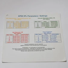 Ellman Sandstone Apex IPL Laser Parameter Settings User Operator Guide Skin Type