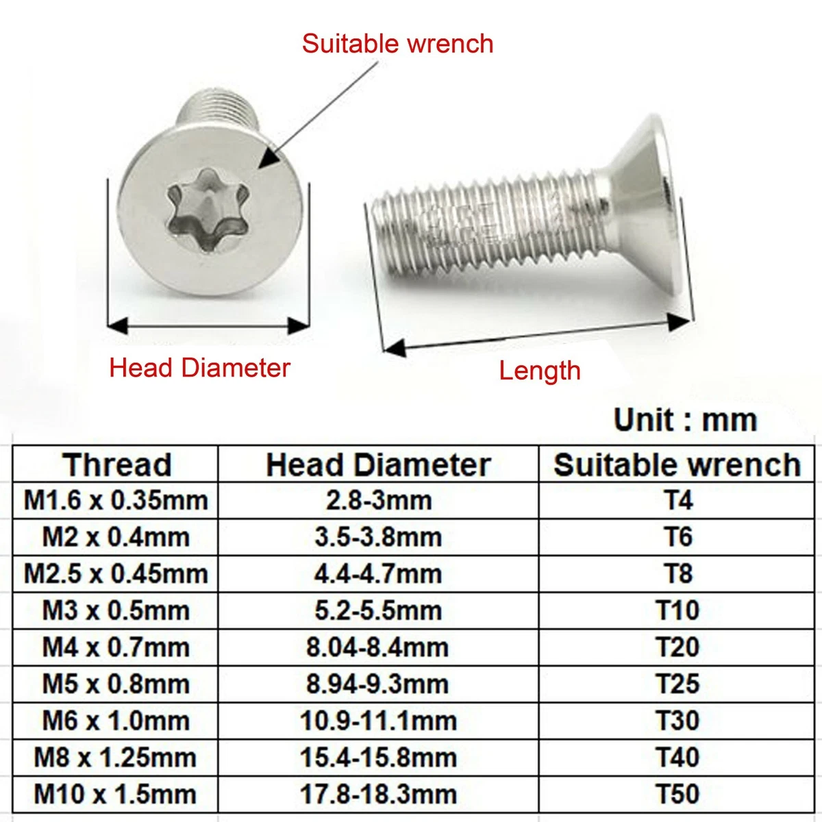 Torx sizes 2024