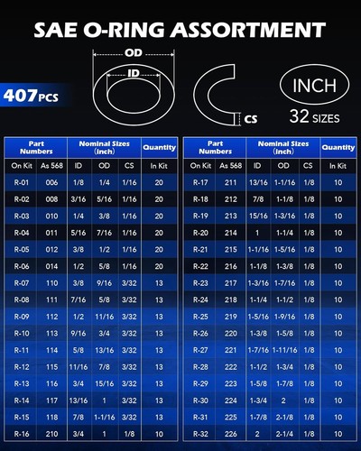 Reparación eficiente: kit de junta tórica de nitrilo de 826 piezas para uso automotriz y de plomería - Imagen 4 de 9