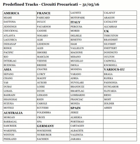 Receptor GPS de carreras Laptimer Desmotronic DE400 para Ducati 848/1098/1198 Foto 2 de 2