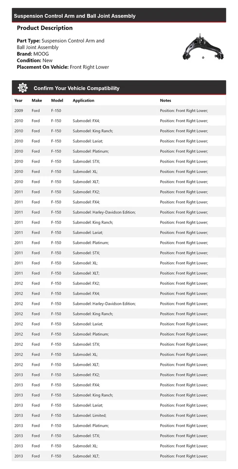 Комплект шаровых шарниров рычага управления для Ford F-150 2009-2013 годов выпуска передний правый нижний MOO - Изображение 2 из 4