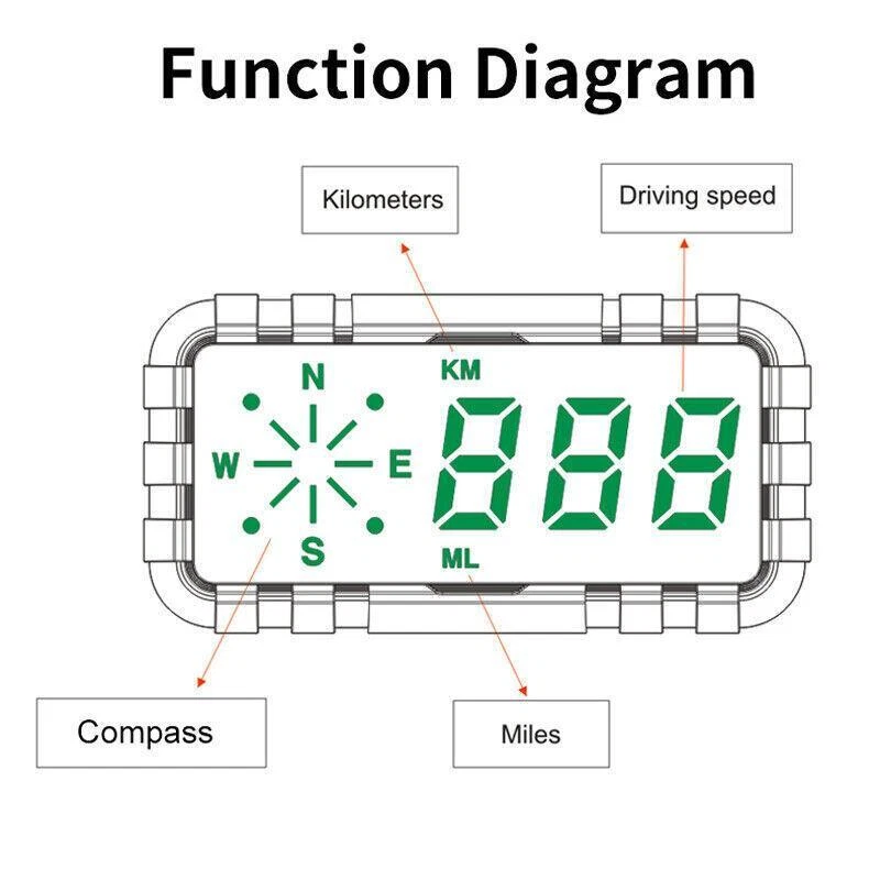 Universal 4.2" 5V LCD Coche Head-up Display HUD GPS Velocímetro Brújula Sobrevelocidad Foto 4 de 4