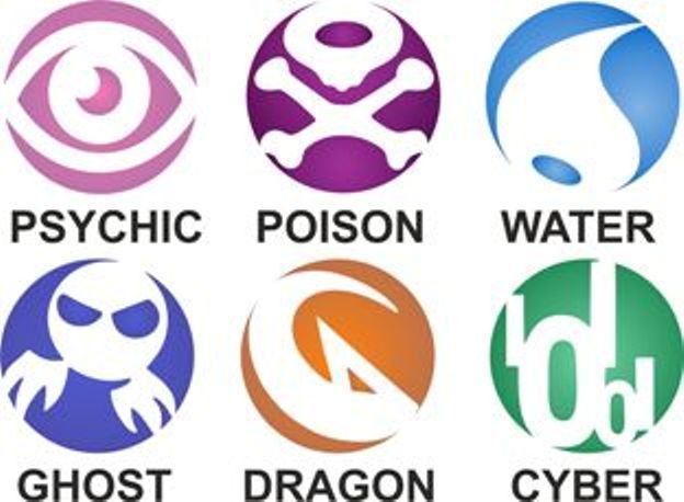 types/symbols - pokemon