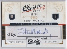 2014 Panini Classics Baseball Cards 15