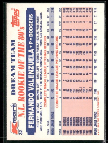 1989 Topps Kmart Dream Team #32 Fernando Valenzuela - Foto 2 di 2