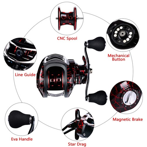 Baitcasting Reels, 7.1:1 Gear Ratio Ultra Smooth Aluminum Spinning Fishing Re... - Picture 4 of 7