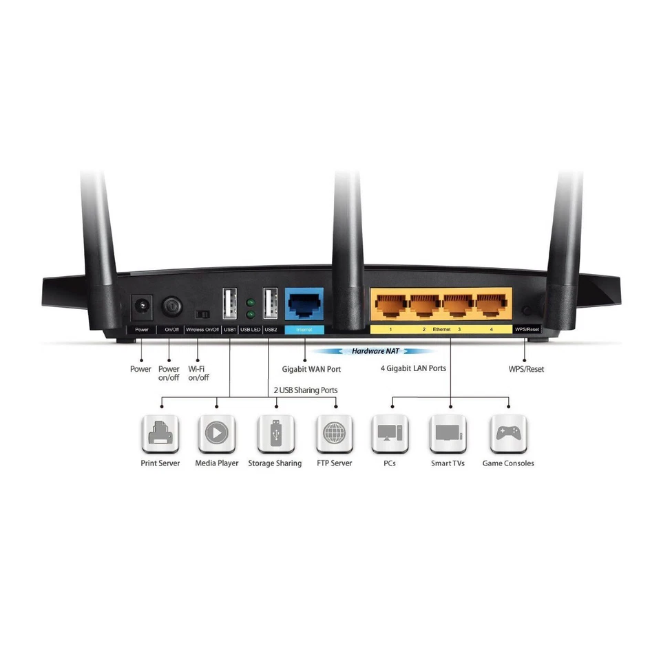 TP-Link AC1750 1750 Mbps 4-Port Gaming-Router (Archer C7 v2) - Bild 3 von 4