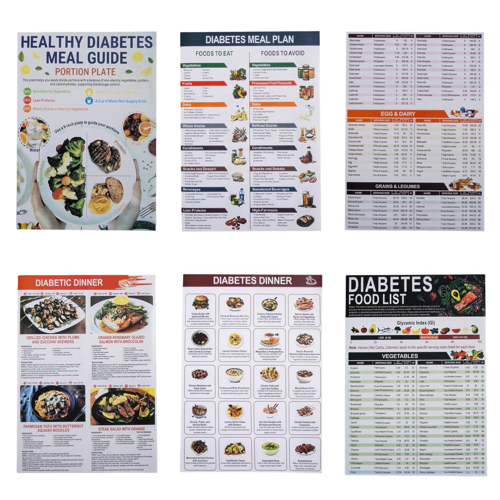 List Chart Kidney Friendly Food List Chart Set of 3,With 600+ Foods for CKD | eBay