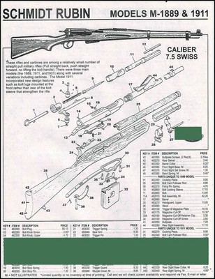 1999 SCHMIDT RUBIN  M1889 and 1911 Rifle Schematic Parts List
