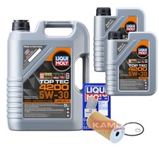 Filtre à huile Jeep WRANGLER