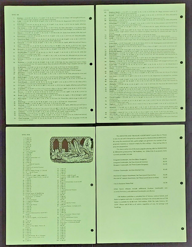 TSR 1977 Monster & Treasure Assortment Set #2 #F-1007, Ultra Rare, D&D - Picture 2 of 4