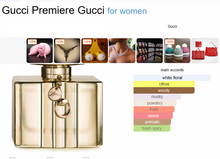 Gucci Premiere For Women By Gucci Eau de Parfum Spray 2.5 fl oz | eBay