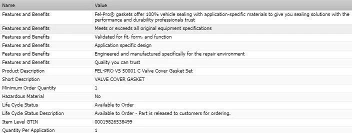 Juego de juntas de cubierta de válvula Fel-Pro para Jeep J-4500 1971-1972 V8-5,0 L Foto 2 de 4