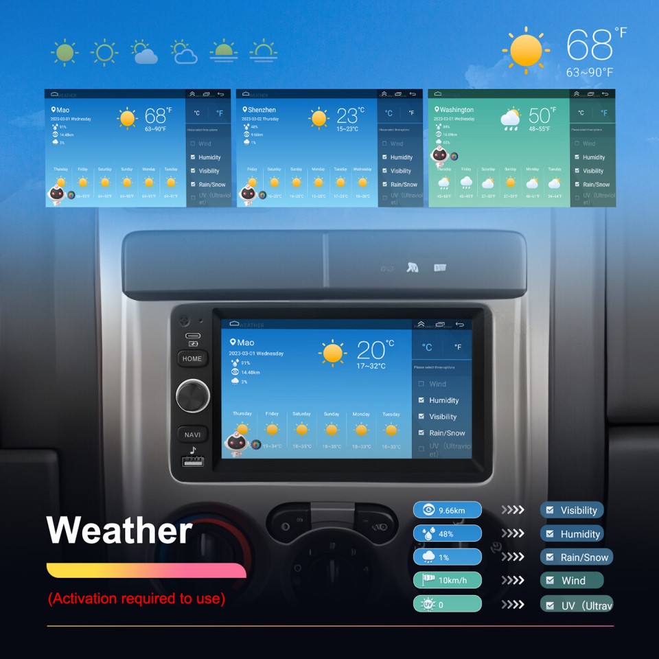 Car Stereo Radio Navigation Head Unit For 20032006 GMC Chevrolet