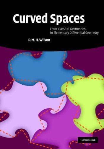 Curved Spaces From Classical Geometries to Elementary Differential Geometry