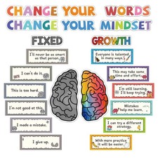 22 Pieces Growth Mindset Classroom Bulletin Board D cor - Inspiring and Educa...