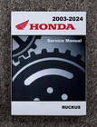 2021-2024 Honda Ruckus Scooter Shop Service Repair Manual 2022 2023