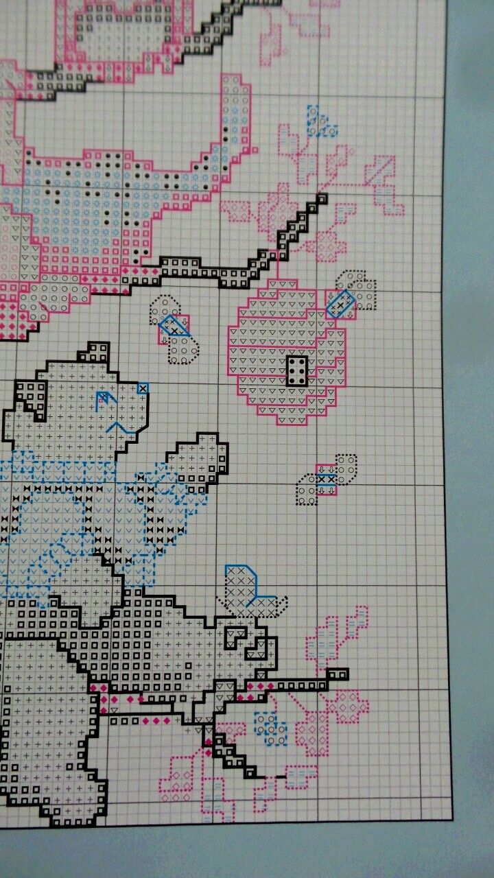 Picture 5 of 9