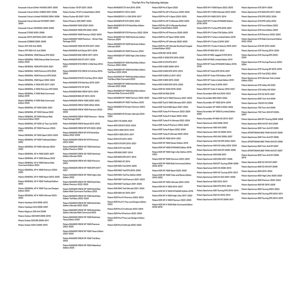 Tusk Replacement Fender Rivets For POLARIS RANGER 500 CREW 2011-2013 Foto 3 de 4