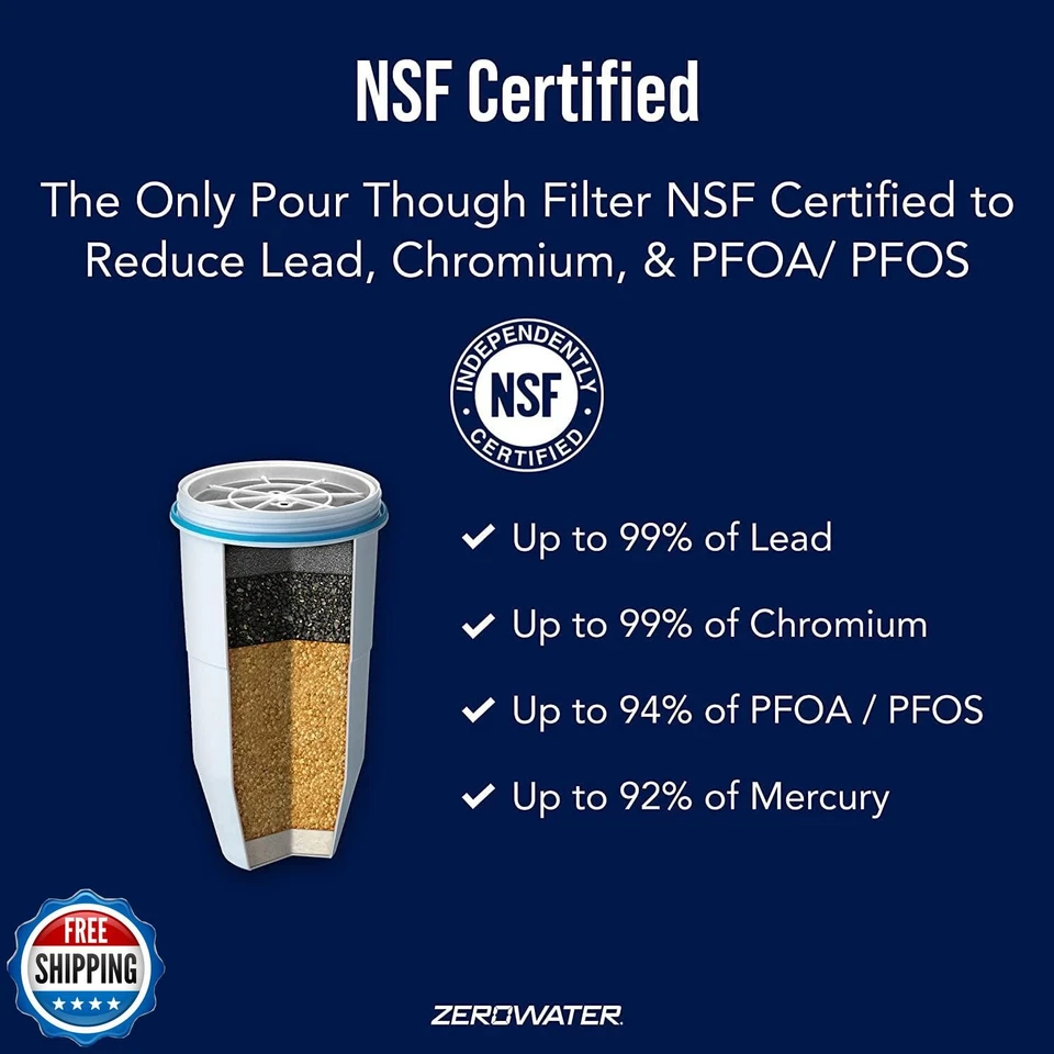 ZeroWater 4-Pack Replacement Filter Cartridges ZR-004, 4 Count (Pack of 1), B - Image 3 of 4